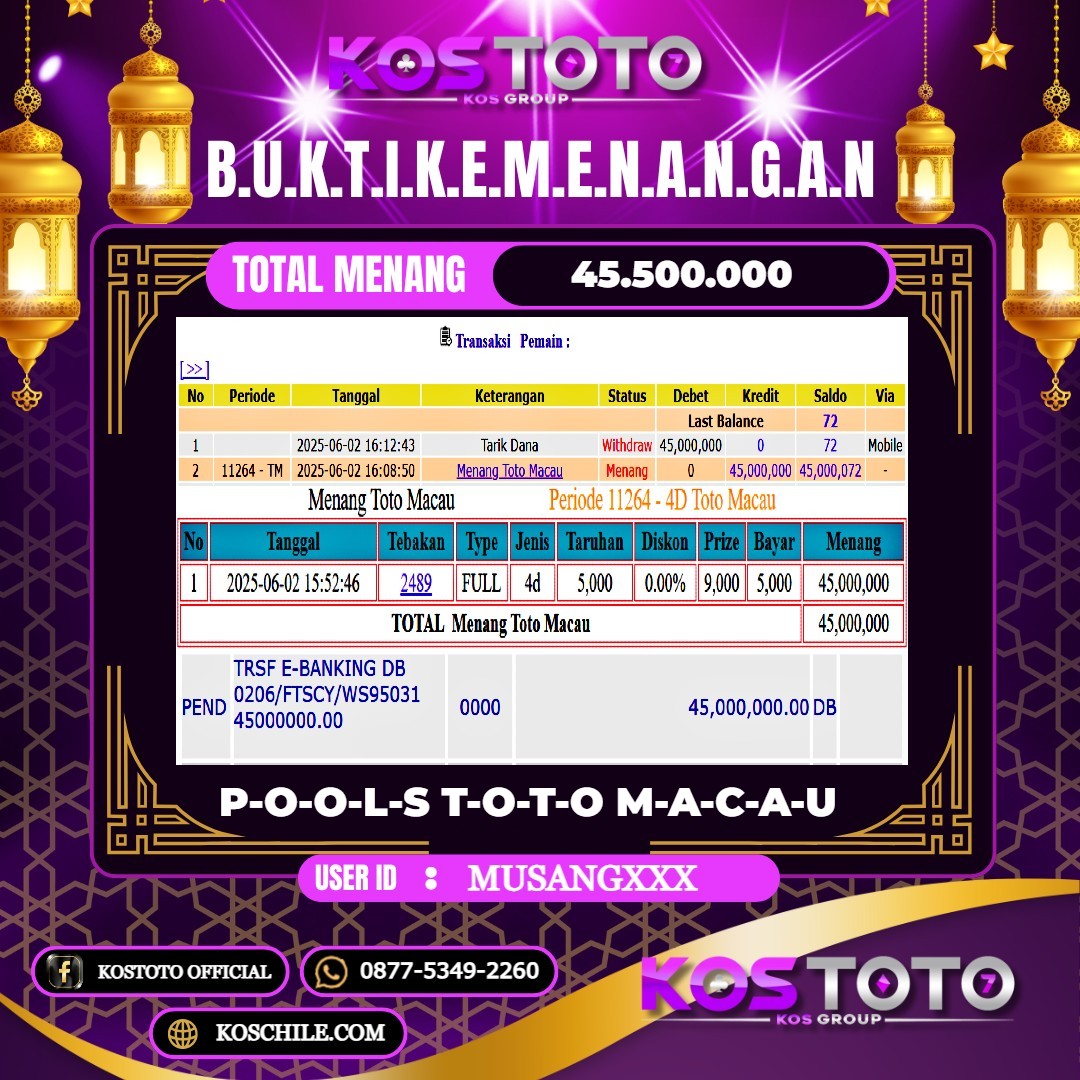 KOSTOTO JACKPOT TOGEL TOTO MACAU RP.45.500.000,- LUNAS USER ID : MUSANG****