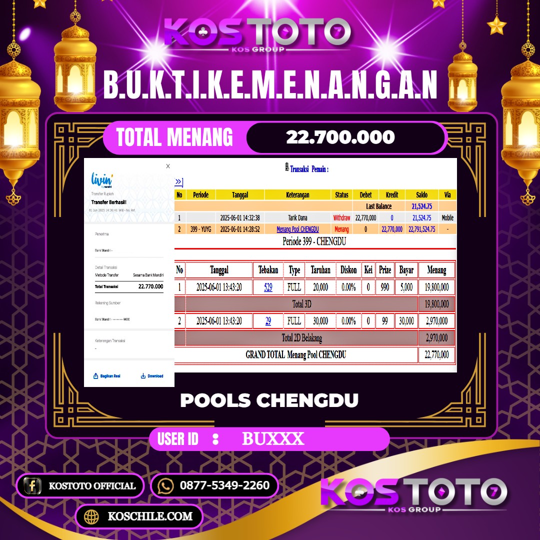KOSTOTO JACKPOT TOGEL CHENGDU RP.22.700.000,- LUNAS USER ID : BU****